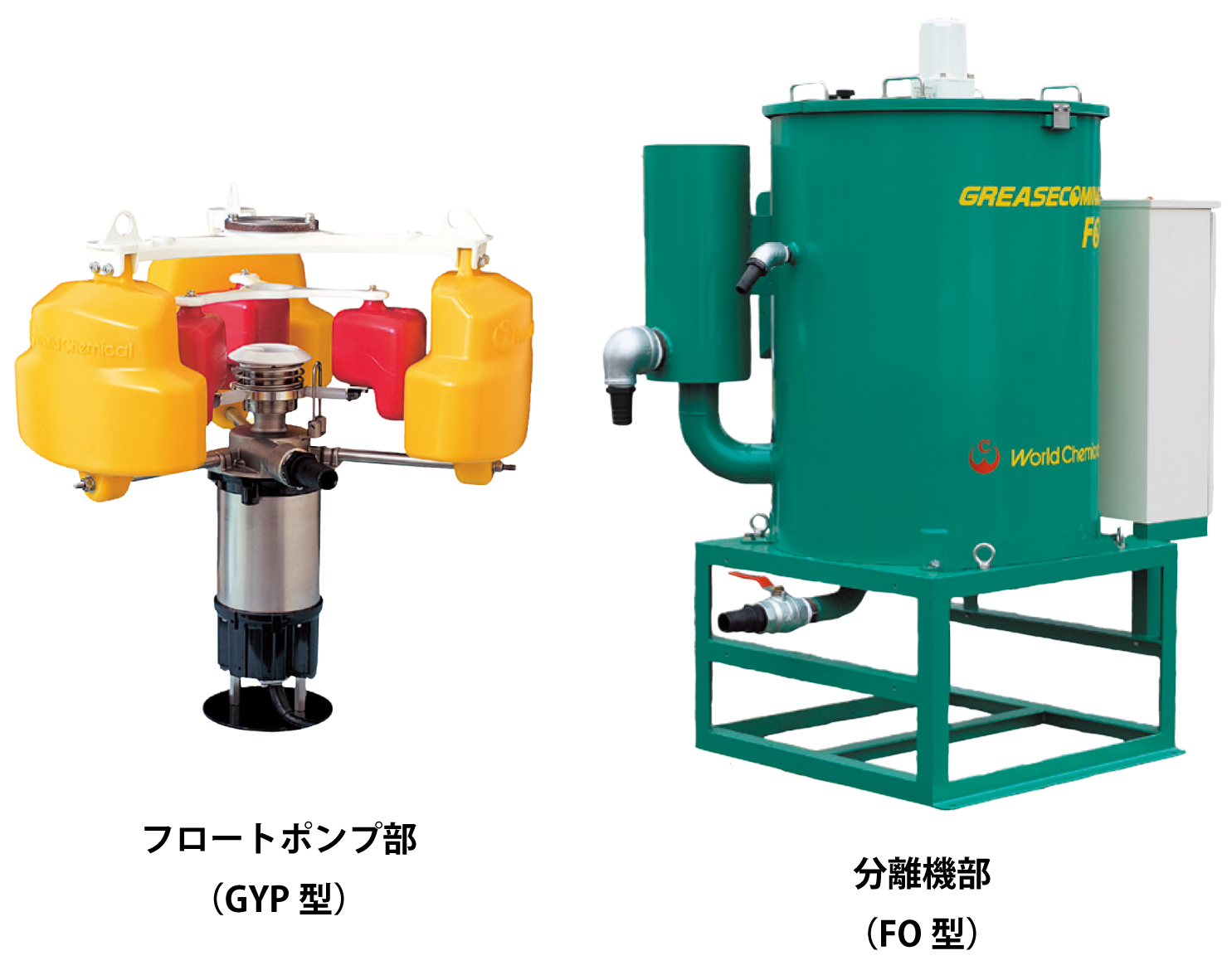 フロート式　浮上油回収・分離装置　【GYP+FO】